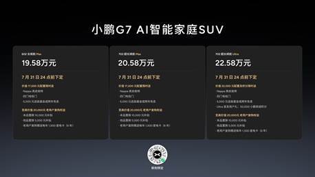 全球首款L3级算力AI汽车小鹏G7上市，19.58万起售