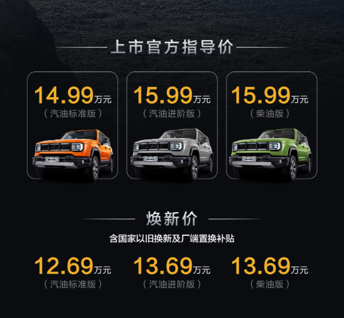 焕新价12.69万元起，省油又实用的方盒子，BJ40燃油上市