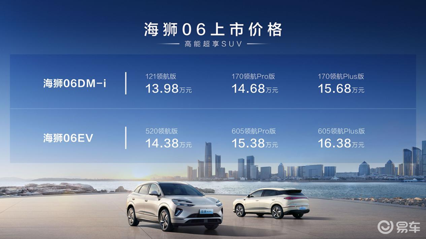 比亚迪海狮06上市：13.98万起，全系配天神之眼C！
