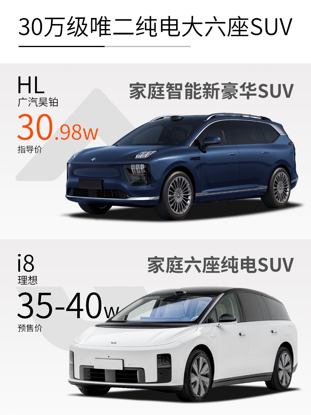 昊铂HL与理想i8谁能让家庭出行告别焦虑？