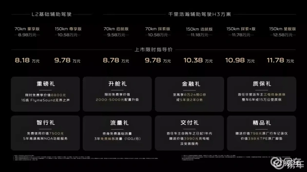 吉利银河A7新上市，7款配置详解，精选高性价比车型指南