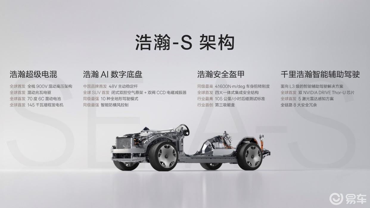 专属架构浩瀚-S发布，“全球最豪华9系”极氪9X即将发布