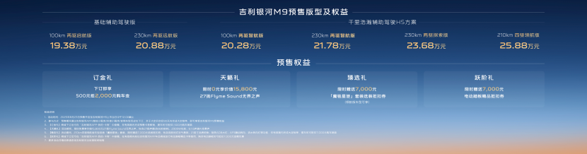 吉利银河M9预售价19.38万起，全满配重塑旗舰SUV标杆