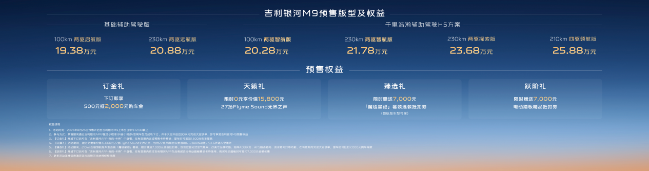 吉利银河M9预售价19.38万起，满配重塑旗舰SUV价值标准