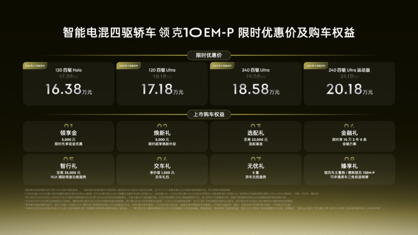 领克10 EM-P上市限时优惠价16.38万-20.18万元