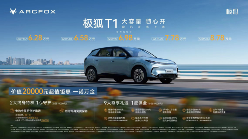 6.28万起大容量！极狐T1携“两大终身特权”上市交付