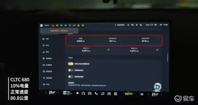 小鹏P7惊人:电量耗尽后,居然还能跑10公里
