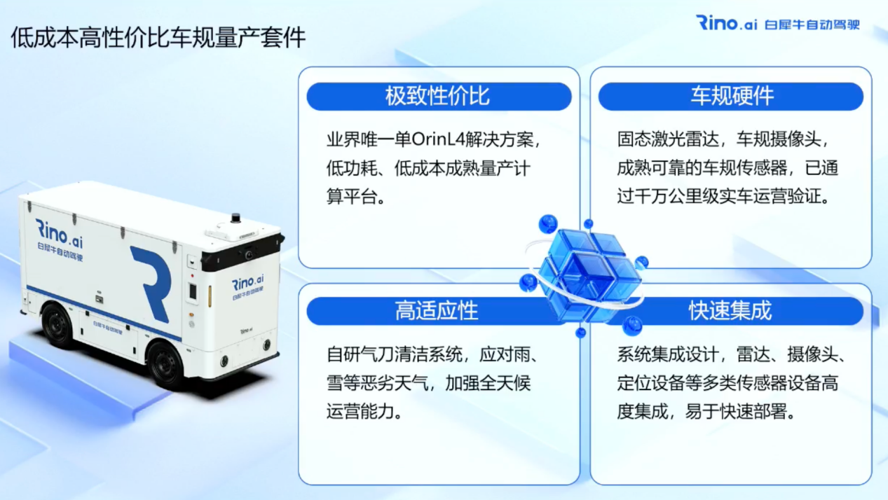 白犀牛无人车:“黄金三角”引领L4级无人车的规模化商用