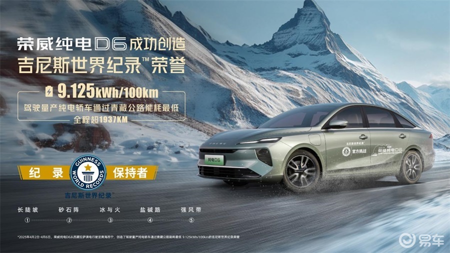 10万级家轿大PK,荣威纯电D6对比零跑B01谁适合家庭