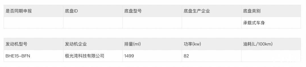 吉利银河星耀6开启预售,8.58万元起,预计10月上市