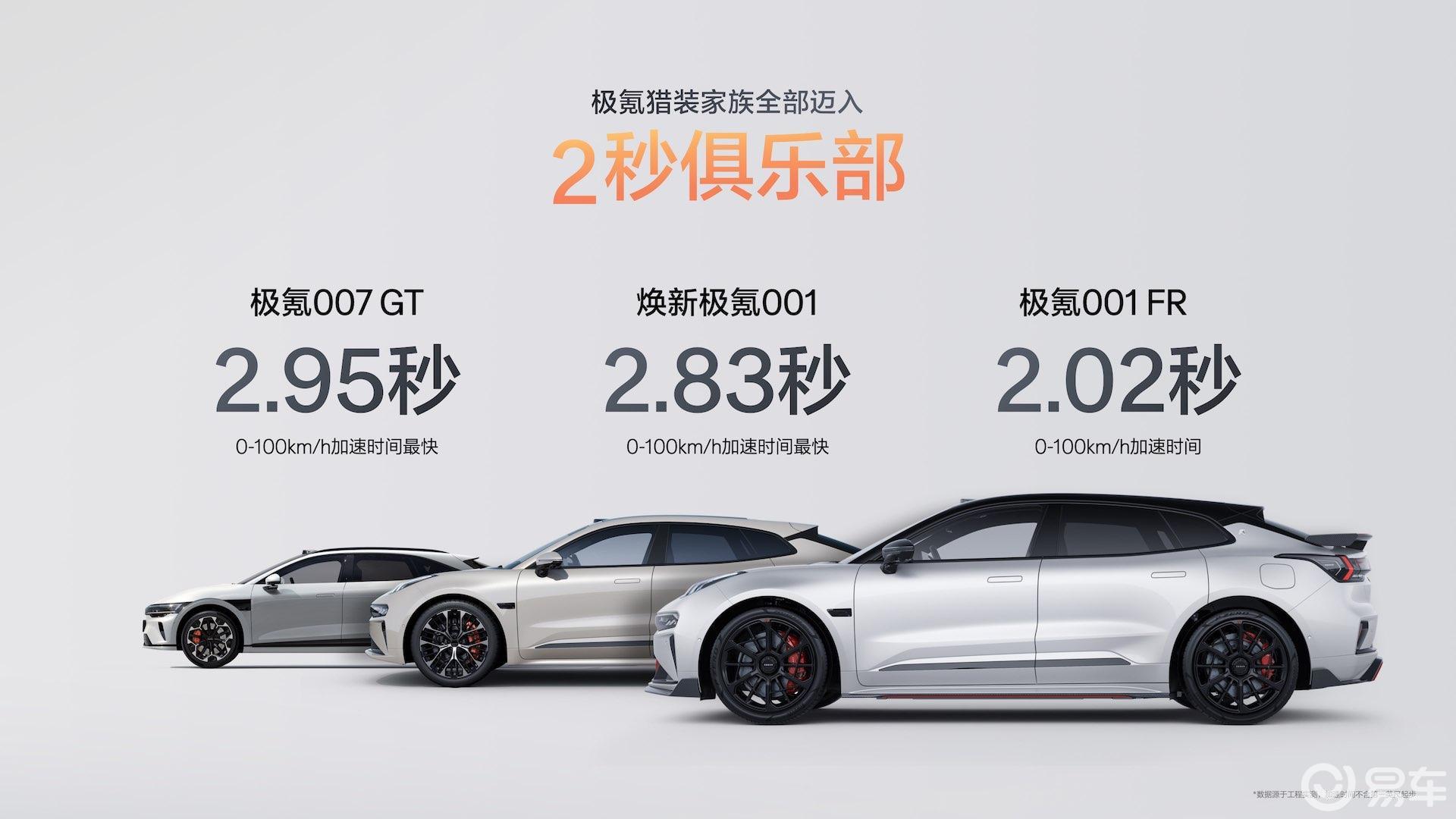 限时25.98万元起,焕新极氪001上市