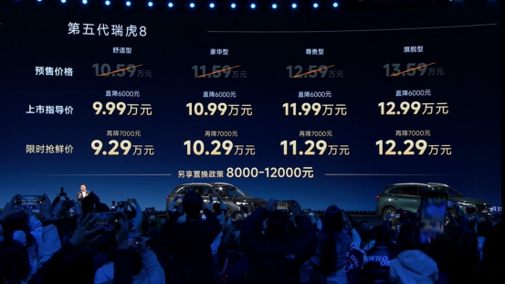 限时9.29万元起,第五代瑞虎8上市,4个配置该咋选?