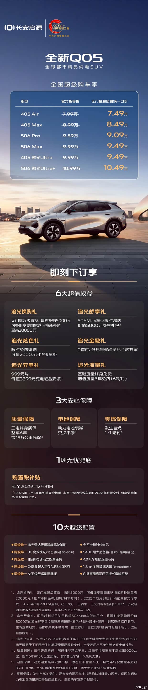 无门槛超级置换价7.49万元起 长安启源全新Q05发布新权益